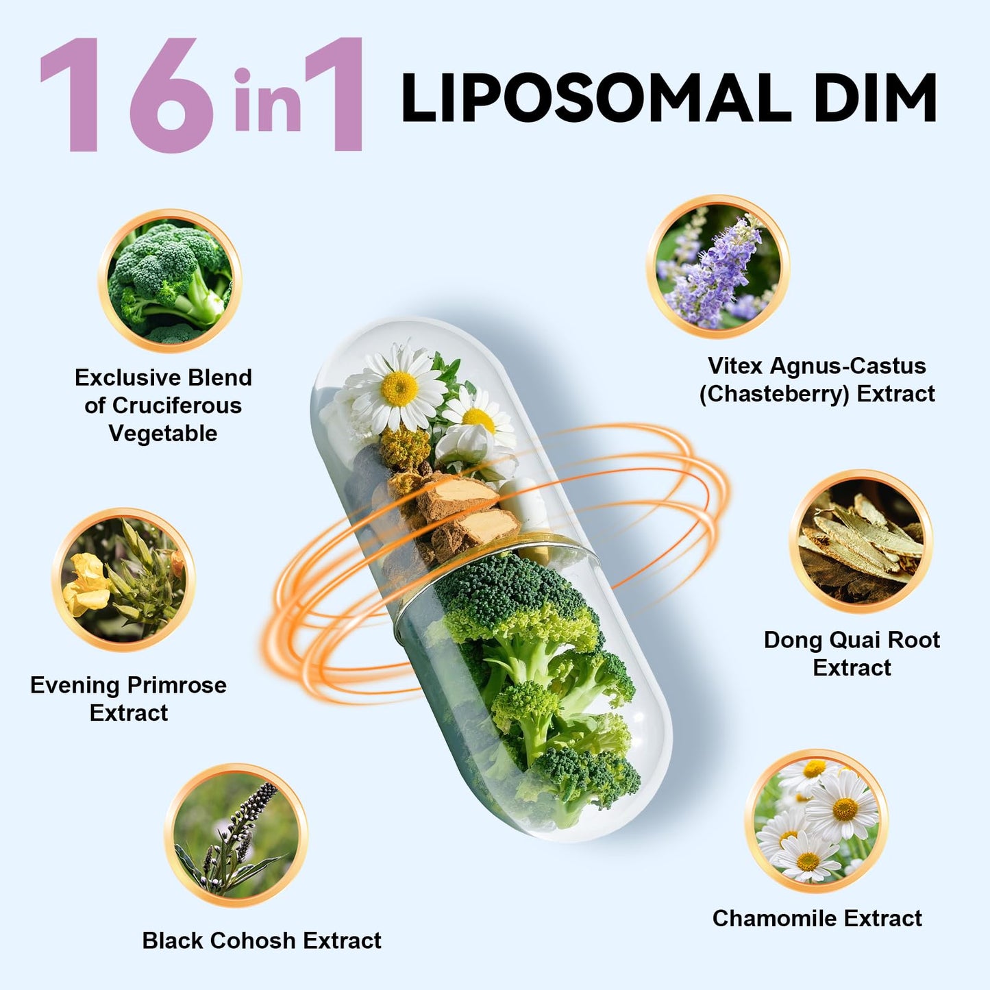 DIM Supplement 400mg Extra Strength Liposomal DIM, Estrogen Blocker & Hormone Balance for Women and Men, Max Strength DIM Diindolylmethane for Metabolism Antioxidant Support (120 Capsules)