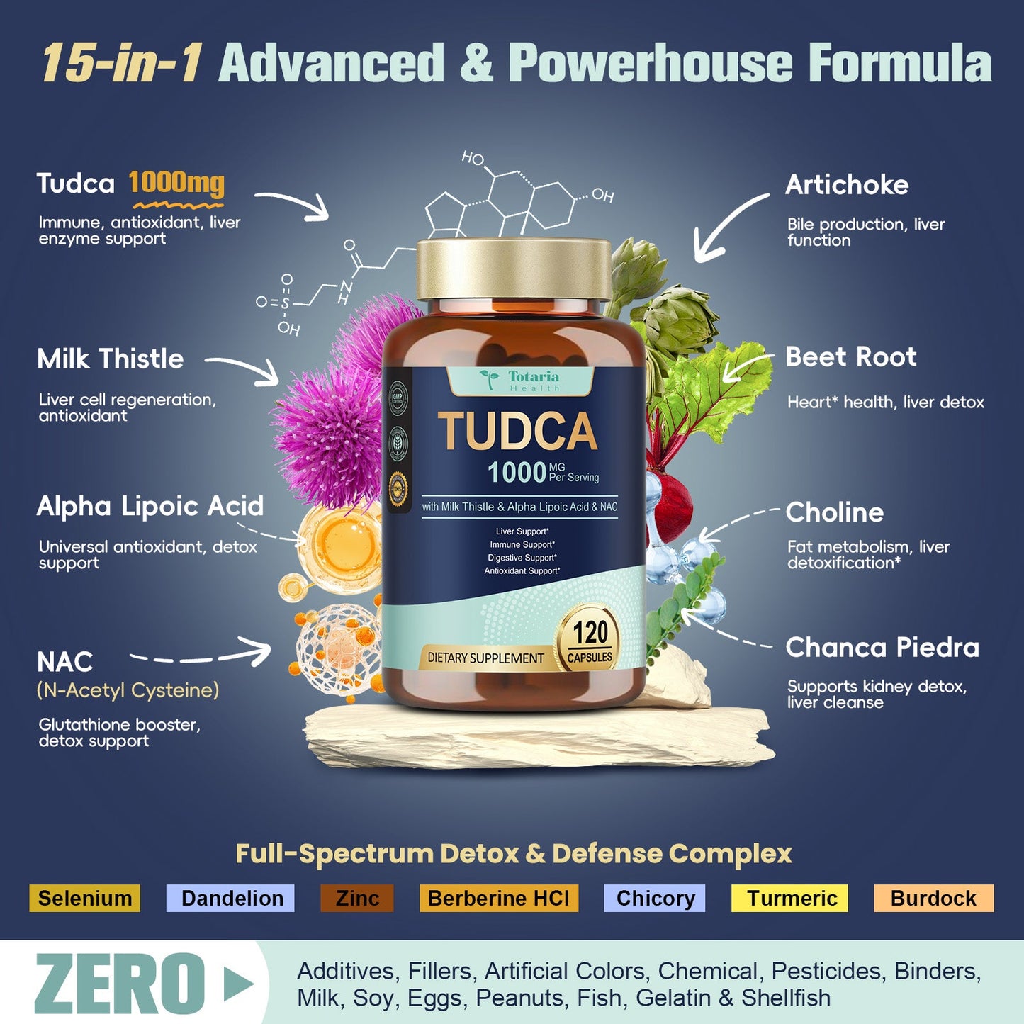 Totaria 15-in-1 TUDCA Liver Supplement 1000mg with Milk Thistle, ALA, NAC, Ultra Strength TUDCA (Tauroursodeoxycholic Acid) Bile Salts, Liver and Gallbladder Cleanse & Repair, Vegan, 120 Counts