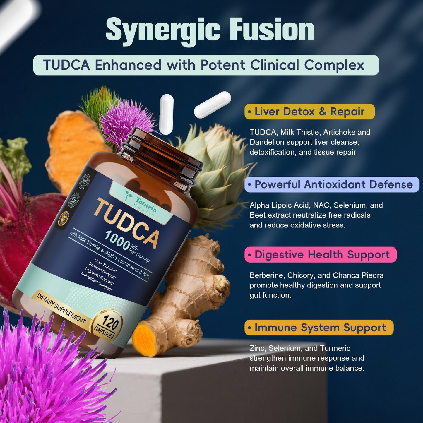 Totaria 15-in-1 TUDCA Liver Supplement 1000mg with Milk Thistle, ALA, NAC, Ultra Strength TUDCA (Tauroursodeoxycholic Acid) Bile Salts, Liver and Gallbladder Cleanse & Repair, Vegan, 120 Counts