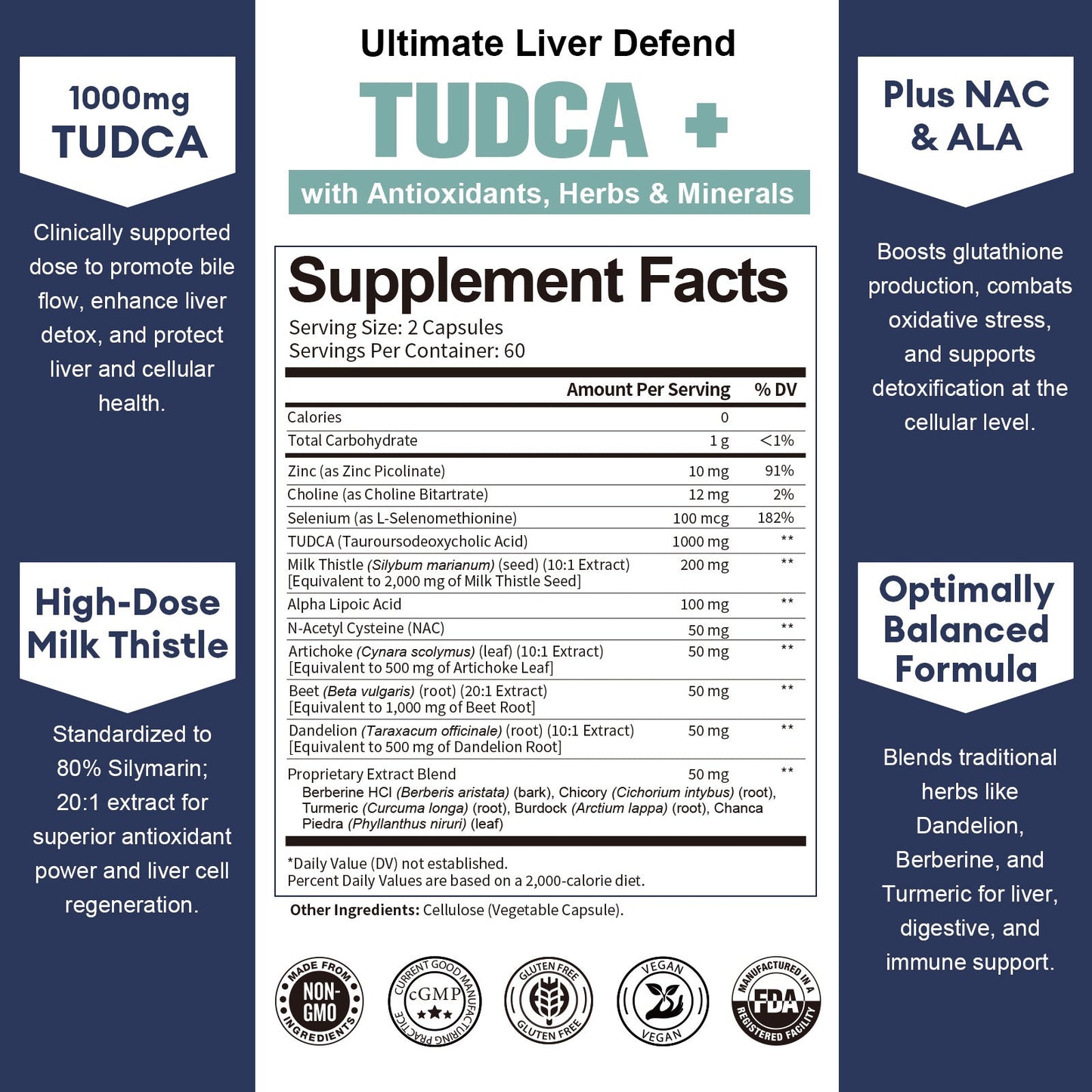 Totaria 15-in-1 TUDCA Liver Supplement 1000mg with Milk Thistle, ALA, NAC, Ultra Strength TUDCA (Tauroursodeoxycholic Acid) Bile Salts, Liver and Gallbladder Cleanse & Repair, Vegan, 120 Counts