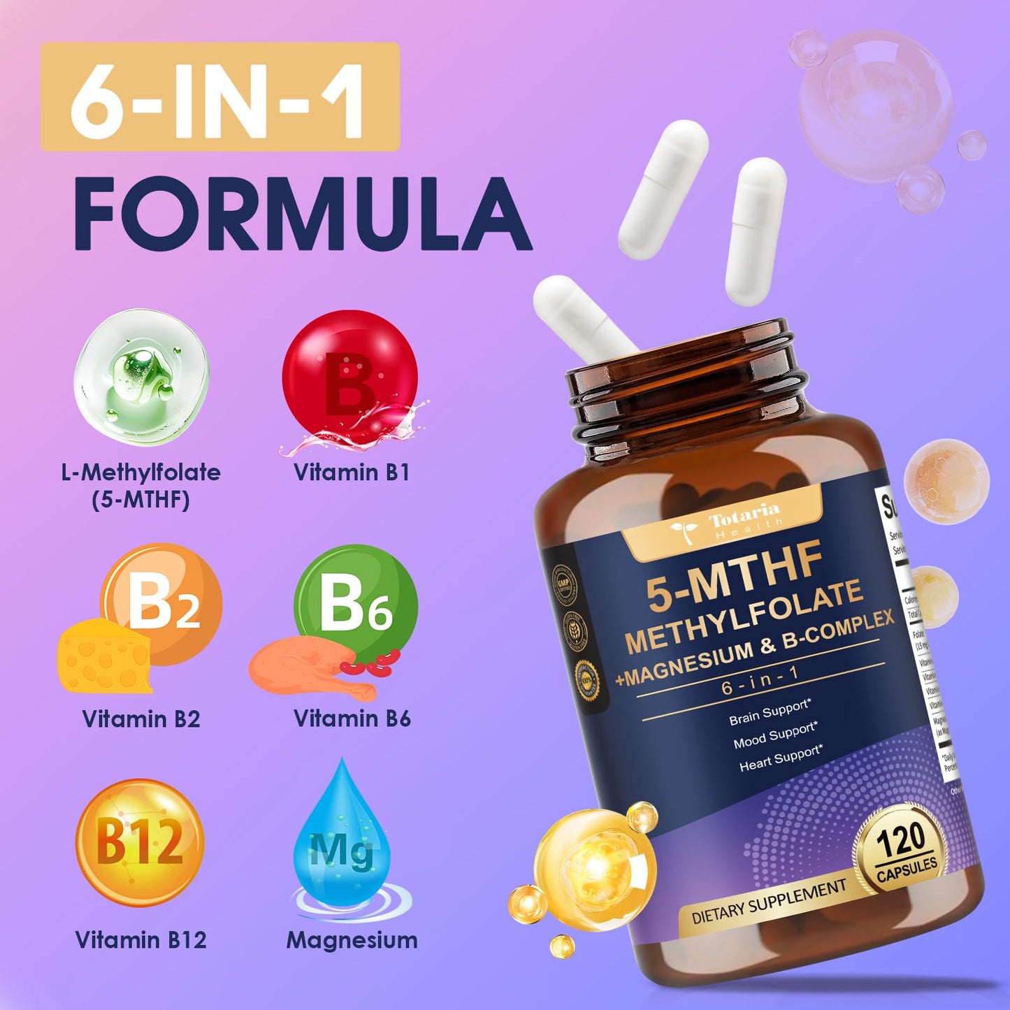 L Methylfolate 15mg 5-MTHF with B-Complex & Dual Magnesium | Active 5-MTHF Form + Methyl B12 | Supports Methylation, Cellular Function & Energy Metabolism | Non-GMO, Gluten Free (120 Capsules)
