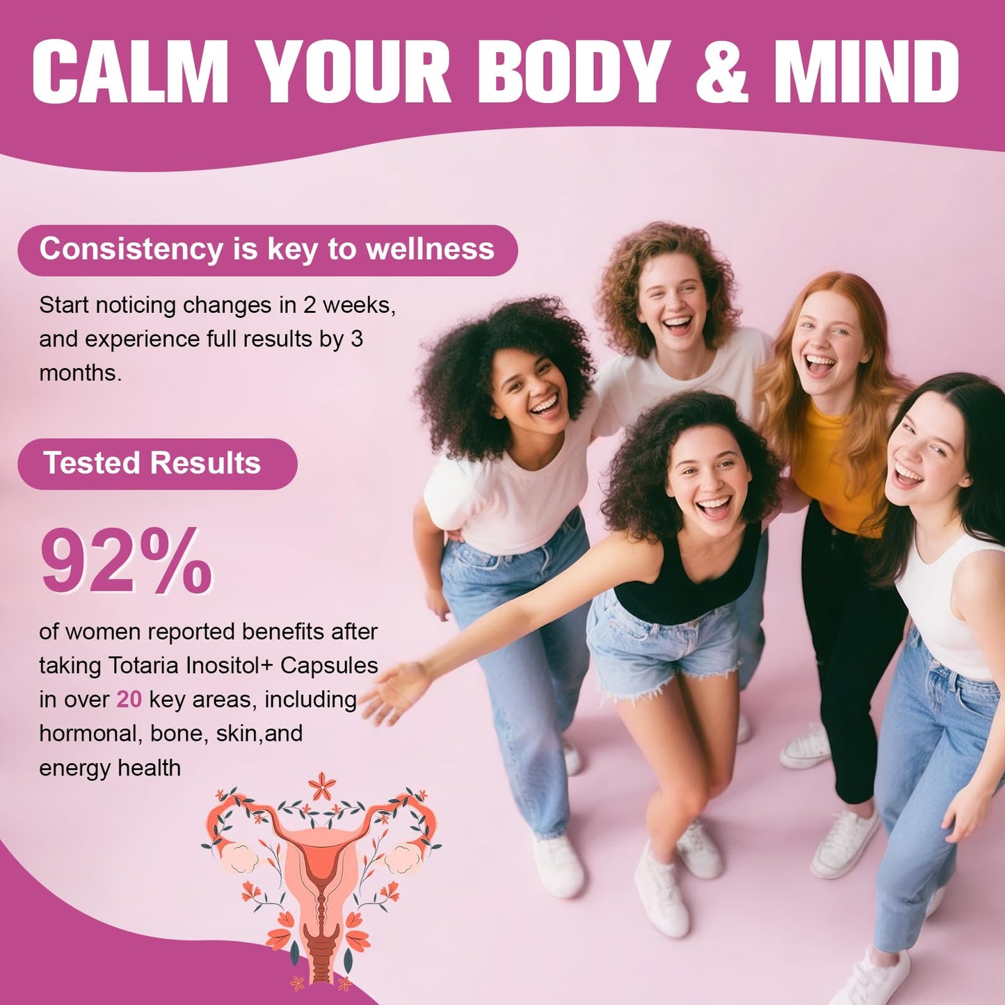 Myo-Inositol & D-Chiro Inositol for Women, 2050 mg inositol Supplement w/DIM, Ashwagandha, Folate, Vitamin D, Calcium, Ideal 40:1 Ratio, for Hormone Balance, Ovarian Function*, Overall Health, 120 Ct
