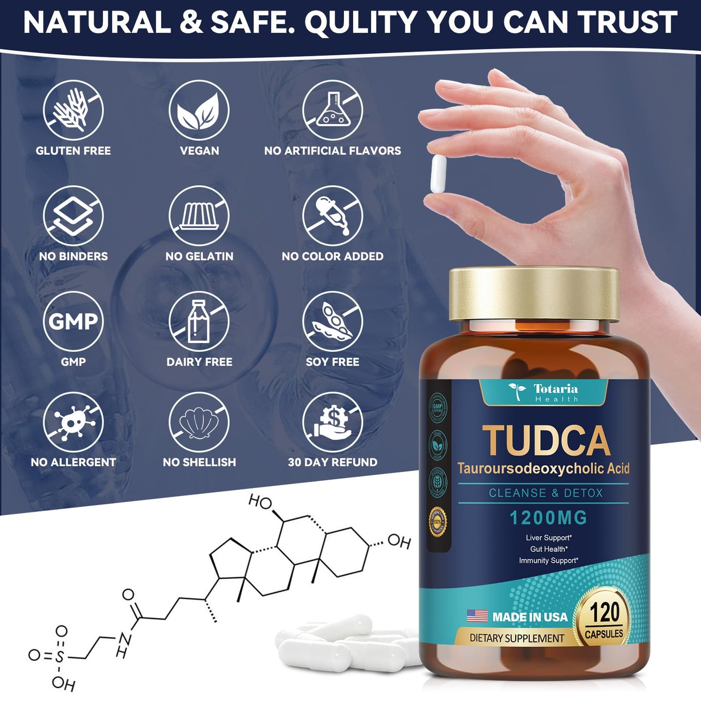 TUDCA Supplement 1200mg (Tauroursodeoxycholic Acid), 120 Capsules, Ultra Strength TUDCA Bile Salts Liver Supplements, Pure Tudca for Liver and Gallbladder Cleanse & Detox, Repair, Gut Health
