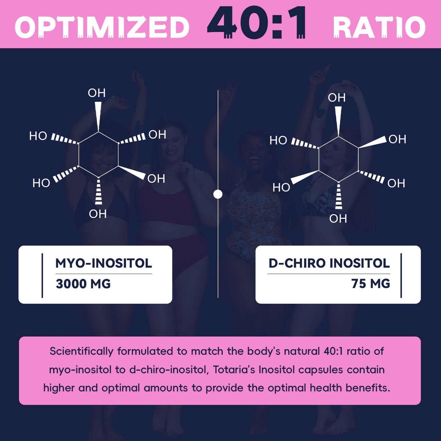 Inositol Supplement for Women with Vitamin D3, Folate, 40:1 Ratio Myo-Inositol 3000mg & D-Chiro Inositol 75mg Complex, (Vitamin B8) Inositol Capsules, 120 Capsules, 40 Servings