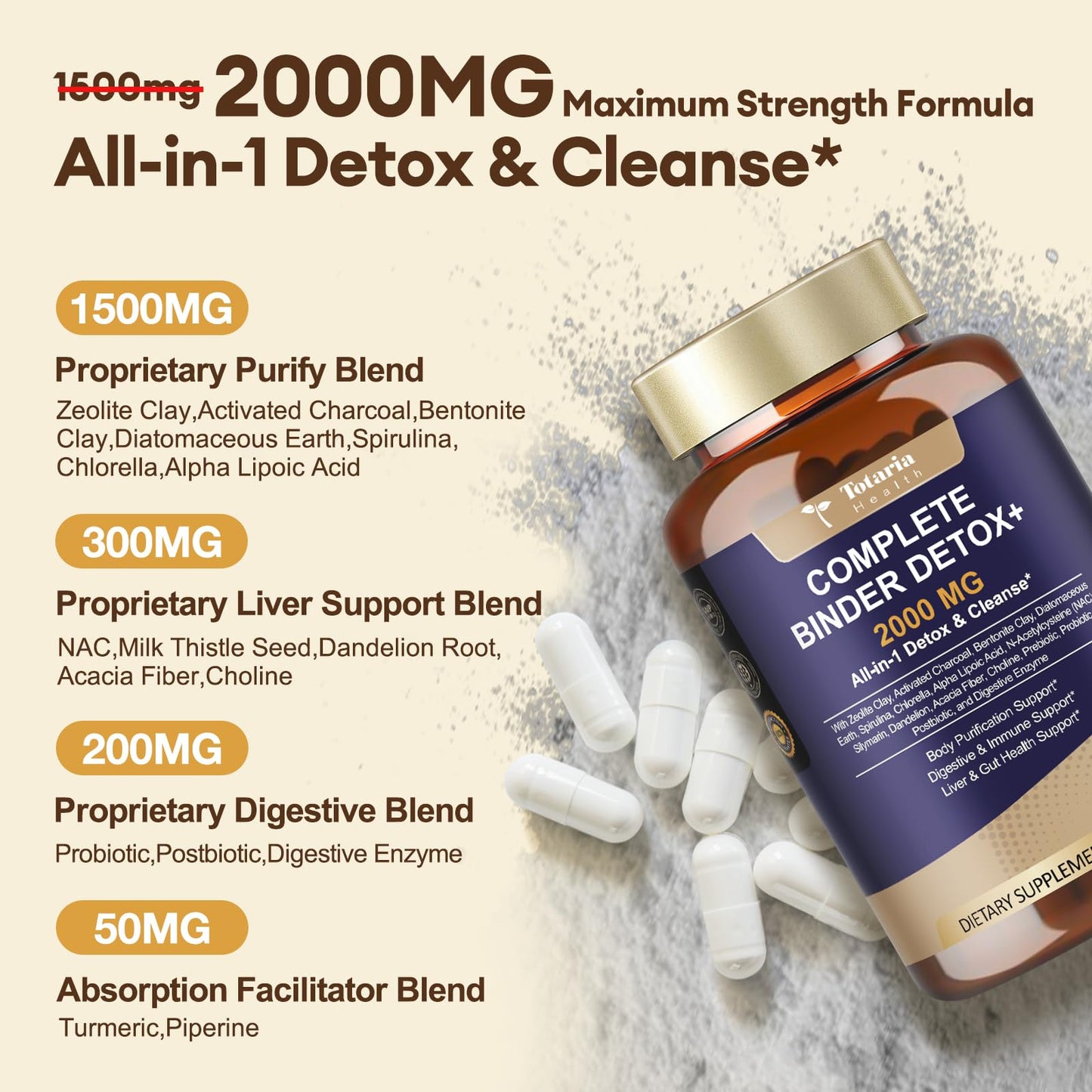 2000MG Complete Binder Detox+ Activated Charcoal, Zeolite, Bentonite Clay, NAC, Milk Thistle, Probiotic, All-in-1 Detox & Cleanse Supplement, Liver & Gut Support, 120 Capsules