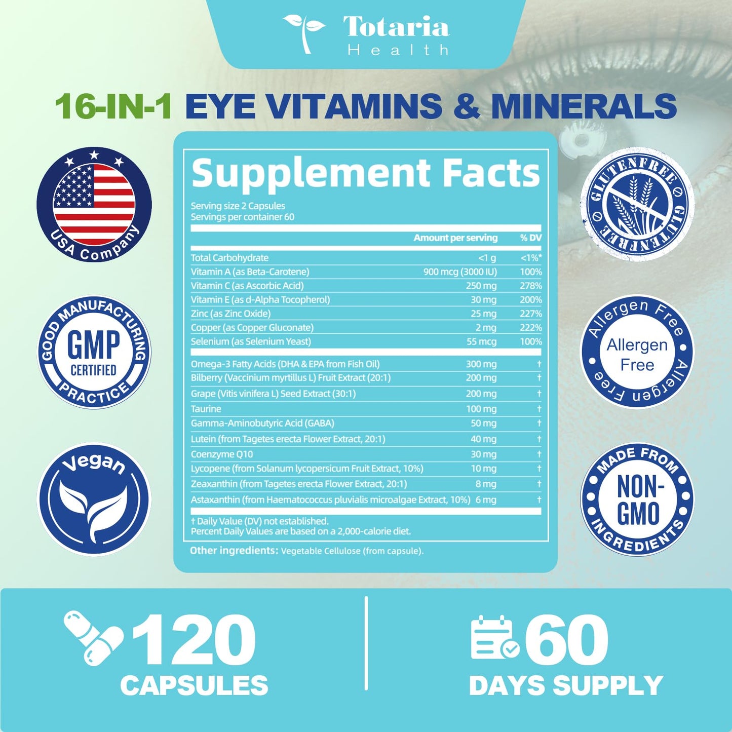 Eye Vitamins Lutein and Zeaxanthin for Adults, AREDS 2 Eye Vitamin and Mineral, Omega-3, Bilberry Extract - Carotenoid Blend, Support Eye Health, Strain, Comfort & Hydration (120 Capsules)