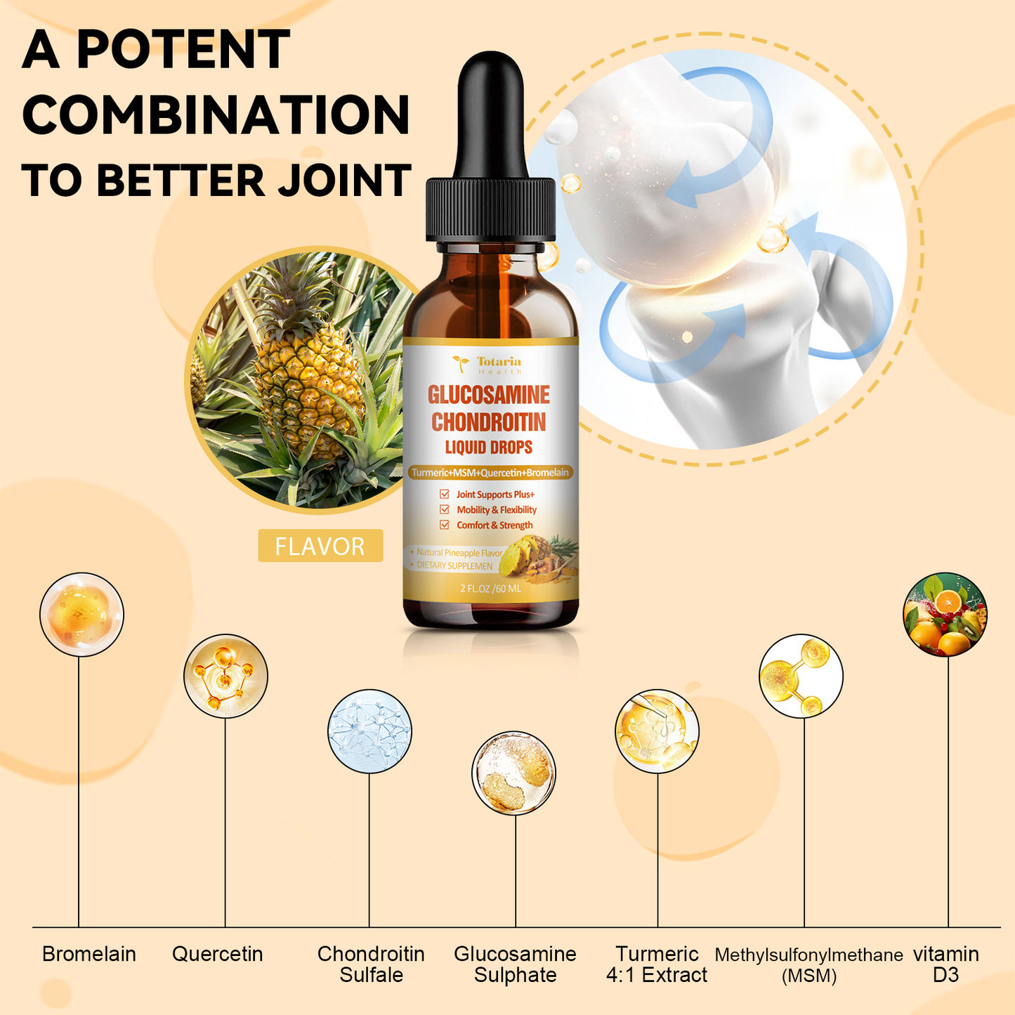 Glucosamine Chondroitin MSM Liquid Drops - FSA HSA Eligible Items List - Chondroitin Sulfate Supplement Turmeric, Quercetin, Bromelain, MSM Oil Support Joint Health Supplements for Man & Woman