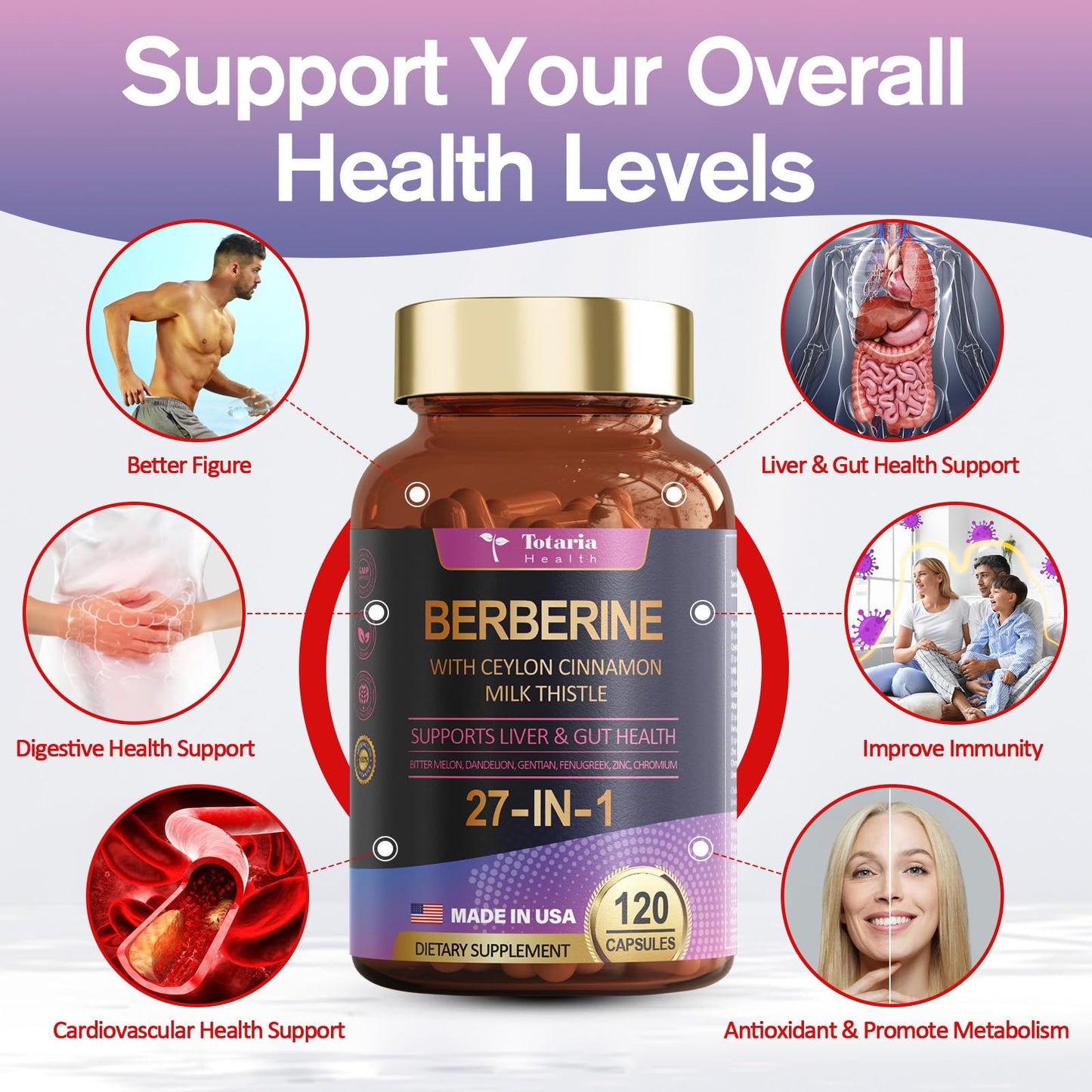 27-in-1 Berberine Supplement with Ceylon Cinnamon, Milk Thistle - Pure Berberine 6000mg - Berberine Plus for Immune, Better Figure, Liver & Gut Health, Vegan Supplements for Men & Women - 120 Caps
