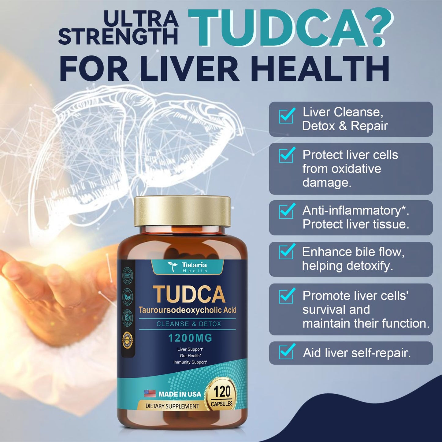 TUDCA Supplement 1200mg (Tauroursodeoxycholic Acid), 120 Capsules, Ultra Strength TUDCA Bile Salts Liver Supplements, Pure Tudca for Liver and Gallbladder Cleanse & Detox, Repair, Gut Health