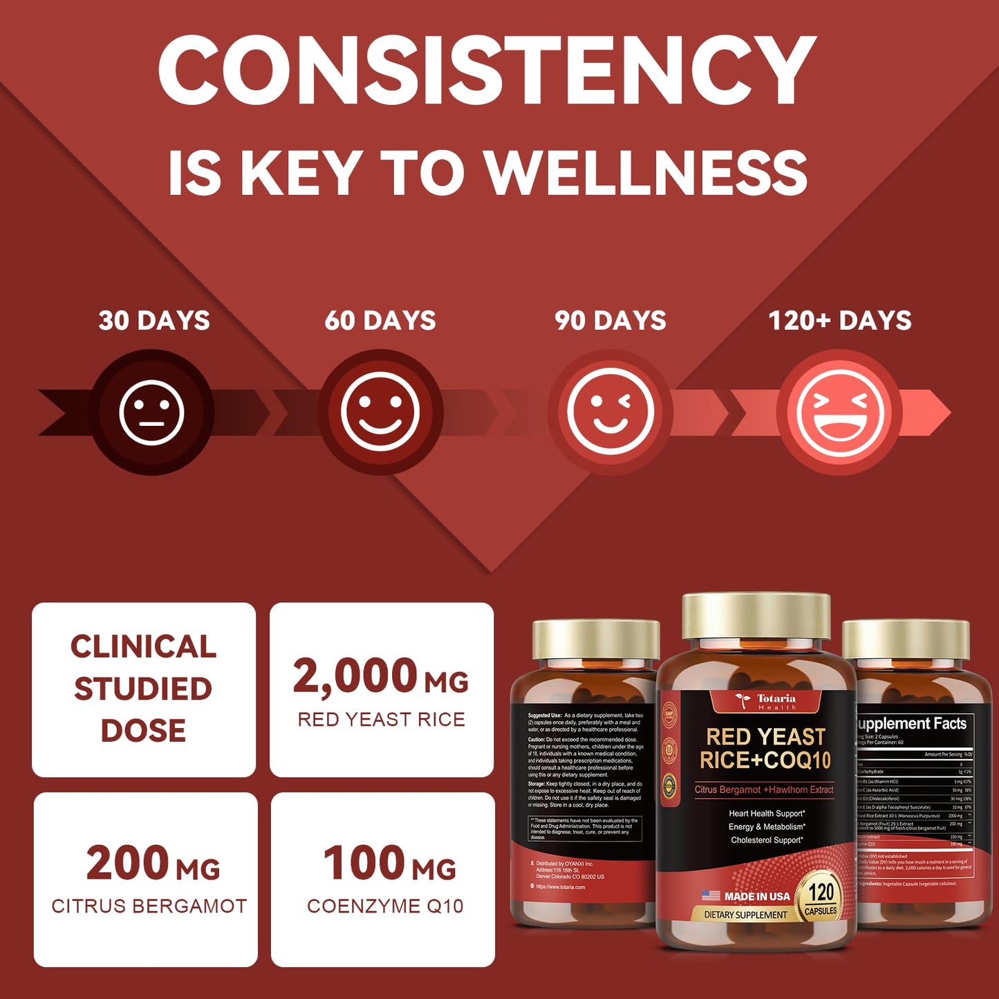 Red Yeast Rice with CoQ10 Supplement - Max Strength Red Yeast Rice 2,000 mg Capsules with CoQ10 100mg Plus Citrus Bergamot - Niacin-Free, Cholesterol & Energy Supplement 3rd-Party Tested Vegan Non-GMO