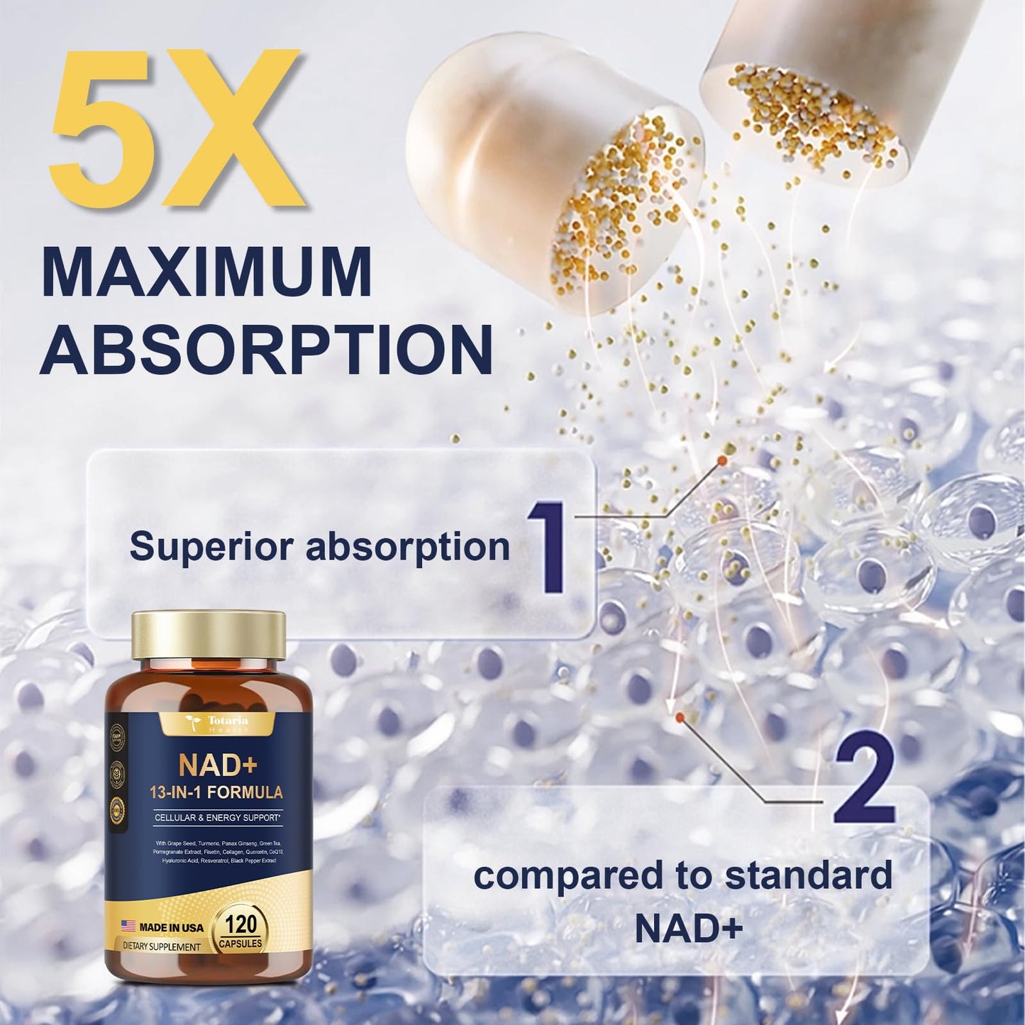 NAD Supplement for Women Men with nicotinamide riboside resveratrol,Quercetin, Betaine Boost NAD+ Levels NAD Plus Supplement for Anti Aging, Energy, Immune, Focus 120 Capsules