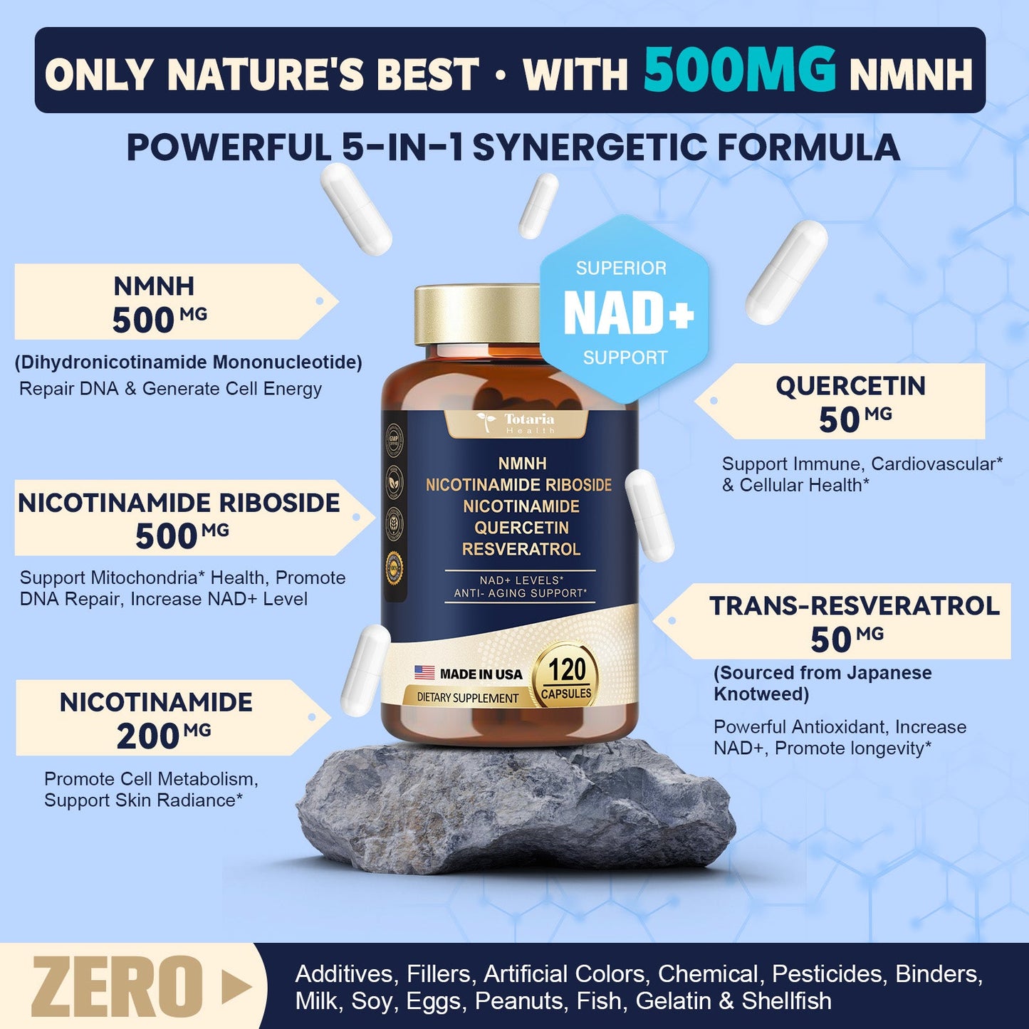 NMNH (Dihydronicotinamide Mononucleotide), NMN Supplement Alternative w/ Niacinamide (Vitamin B3), Quercetin, Trans-Resveratrol, Support NAD+, Skin Cell Health*, Anti-aging & Energy, 120 Caps