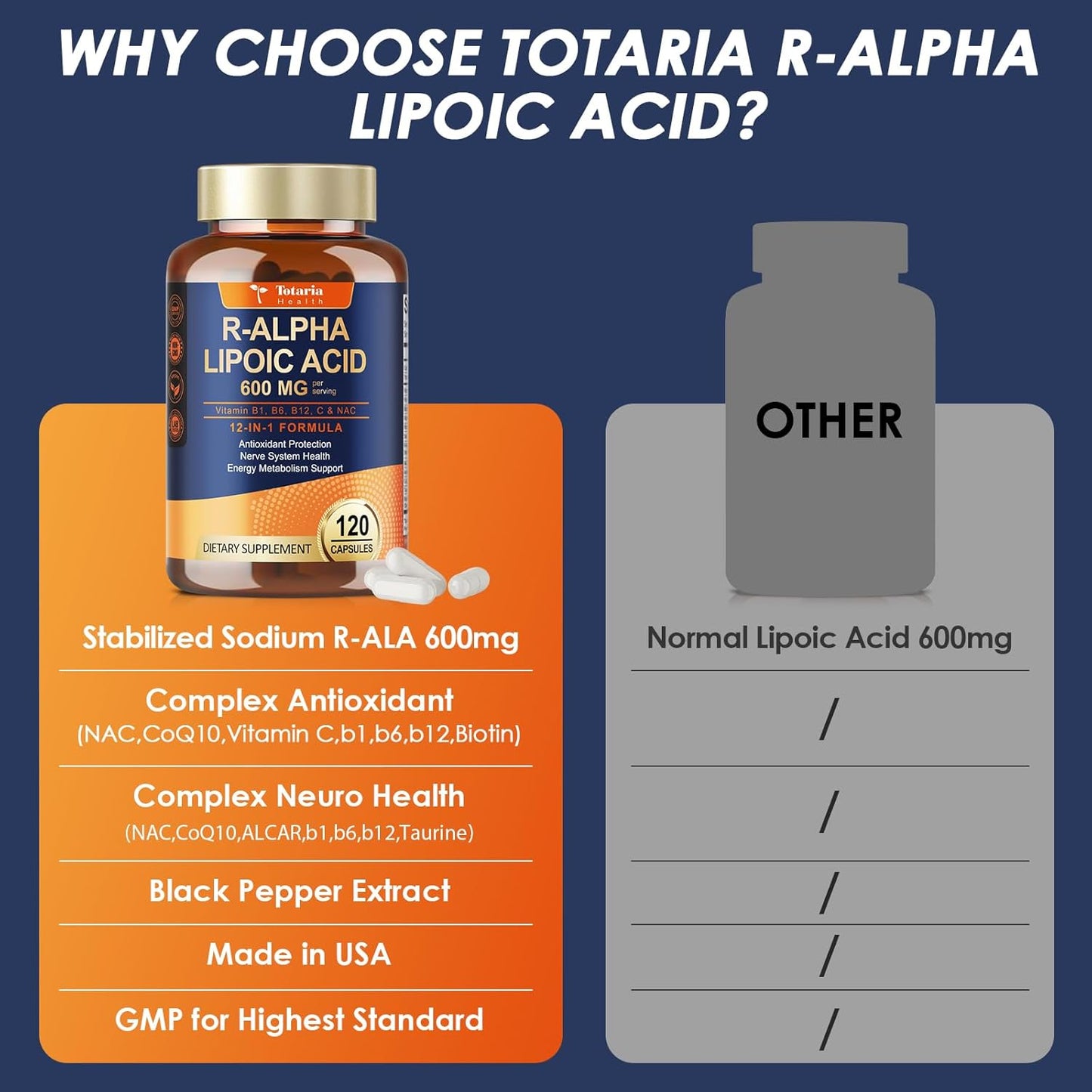 R Alpha Lipoic Acid 600mg - ALA Supplement Capsules for Neuropathy Support Supplement Antioxidant, Nerve Health, Liver Detox, Metabolism and Cell Energy, Anti-Aging, Non-GMO, Gluten Free, Vegan Safe