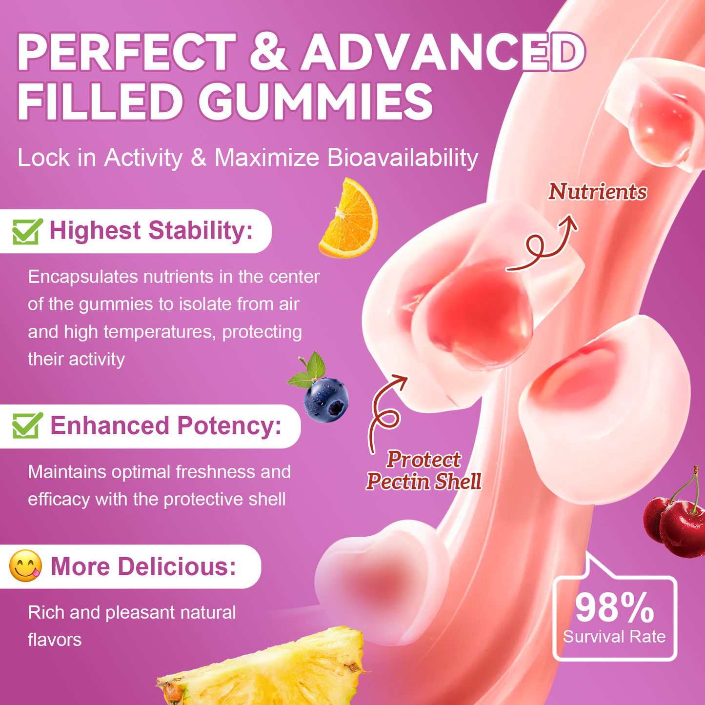 Sugar Free Multivitamin Gummies for Women 14+ w/Iron, Inositol, Folate, Biotin, Womens Daily Multivitamin Gummy w/Vitamin A, D, C, B, Support Hair, Skin, Energy, Immune
