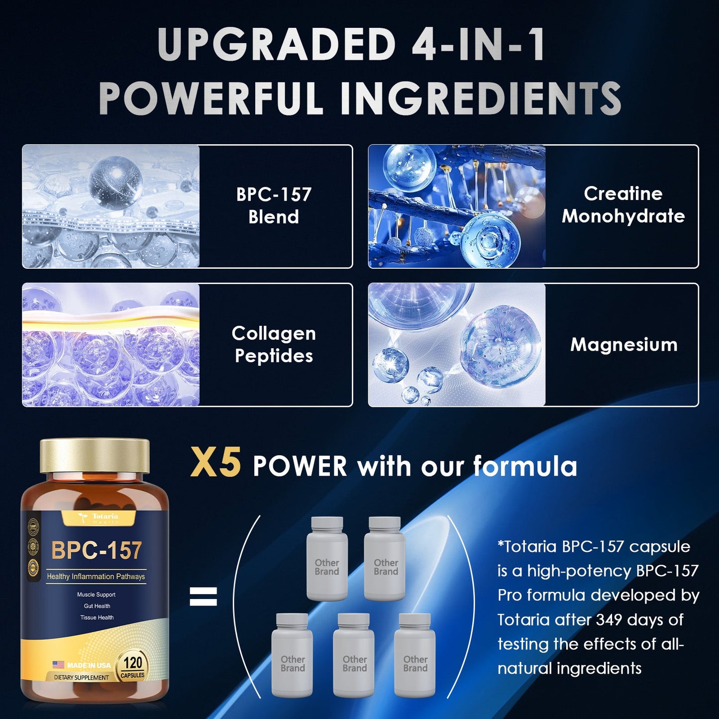 BPC-157 Capsules, New High BPC-157 Supplement for Muscle & Workout 120 count