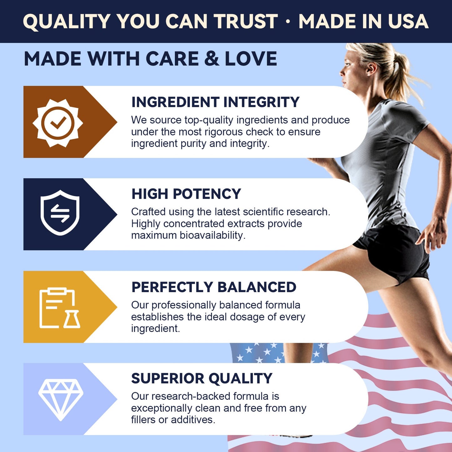 NMNH (Dihydronicotinamide Mononucleotide), NMN Supplement Alternative w/ Niacinamide (Vitamin B3), Quercetin, Trans-Resveratrol, Support NAD+, Skin Cell Health*, Anti-aging & Energy, 120 Caps