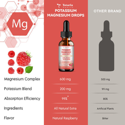 Potassium Magnesium Liquid Drops Supplement Potassium 200mg & 600mg Triple Complex Magnesium Glycinate Citrate Oil High Absorption Potasio Support Bone, Muscle, Heart Health, Cramps, Metabolism