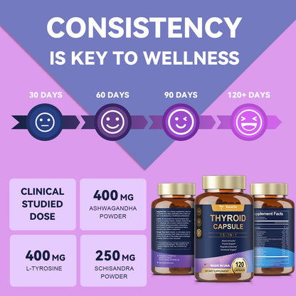 Thyroid Support Supplement Complex Capsules - Iodine Thyroid Supplement with L Tyrosine Bladderwrack Kelp Ashwagandha Selenium Supplements for Women & Man - Mood Enhancer Energy Blance Thyroid Level