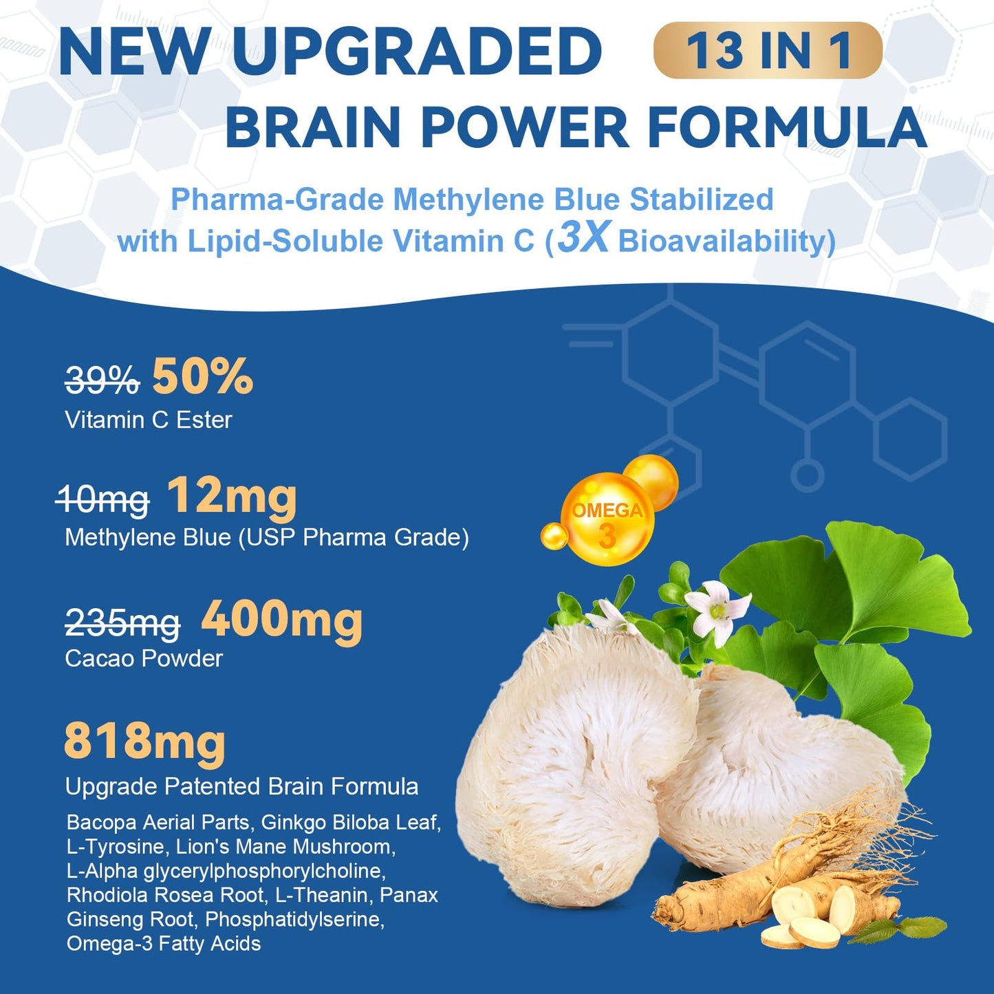 USP Grade Methylene Blue Capsules - Vitamin C, Cacao Powder, Bacopa, Ginkgo Biloba, L-Tyrosine, Alpha GPC, Rhodiola Rosea, L-Theanine, Panax Ginseng Supplement, 120 Count