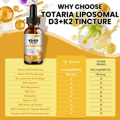 Liposomal Liquid Vitamin D3 K2 Supplement Drops with MCT Oil, Omega 3 - (5000 IU) D3 + (200 MCG) K2 Bone Strength with Calcium Magnesium Zinc Support Teeth, Bones, Vitamin D, Non-GMO Made in USA
