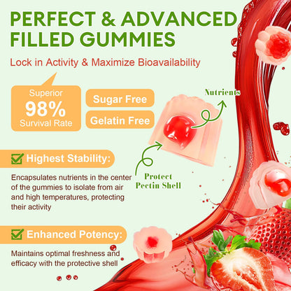 Sugar Free 5-in-1 Probiotic Prebiotic Postbiotic Gummy, Probiotics for Women Men with Digestive Enzymes, Peppermint, Complete Immune, Gut & Digestive Support, Vegan, 60 Cts, Strawberry Flavor