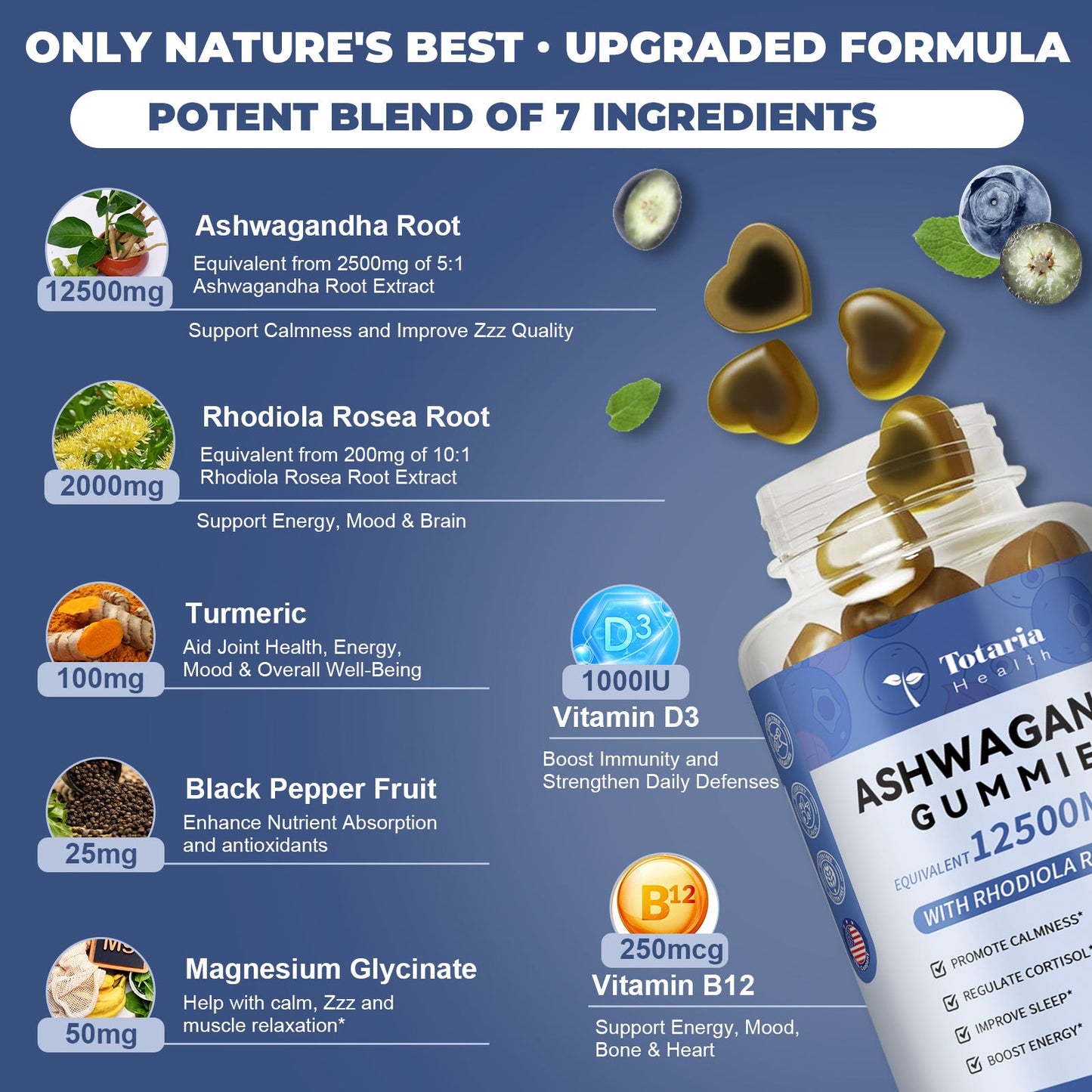 Ashwagandha Filled Gummies 12500mg w/ Magnesium Glycinate, Rhodiola Rosea, Ultra Strength Ashwagandha Supplements for Women & Wen, for Relaxation, Energy, Cortisol Health, Blueberry Flavor, 60 Count
