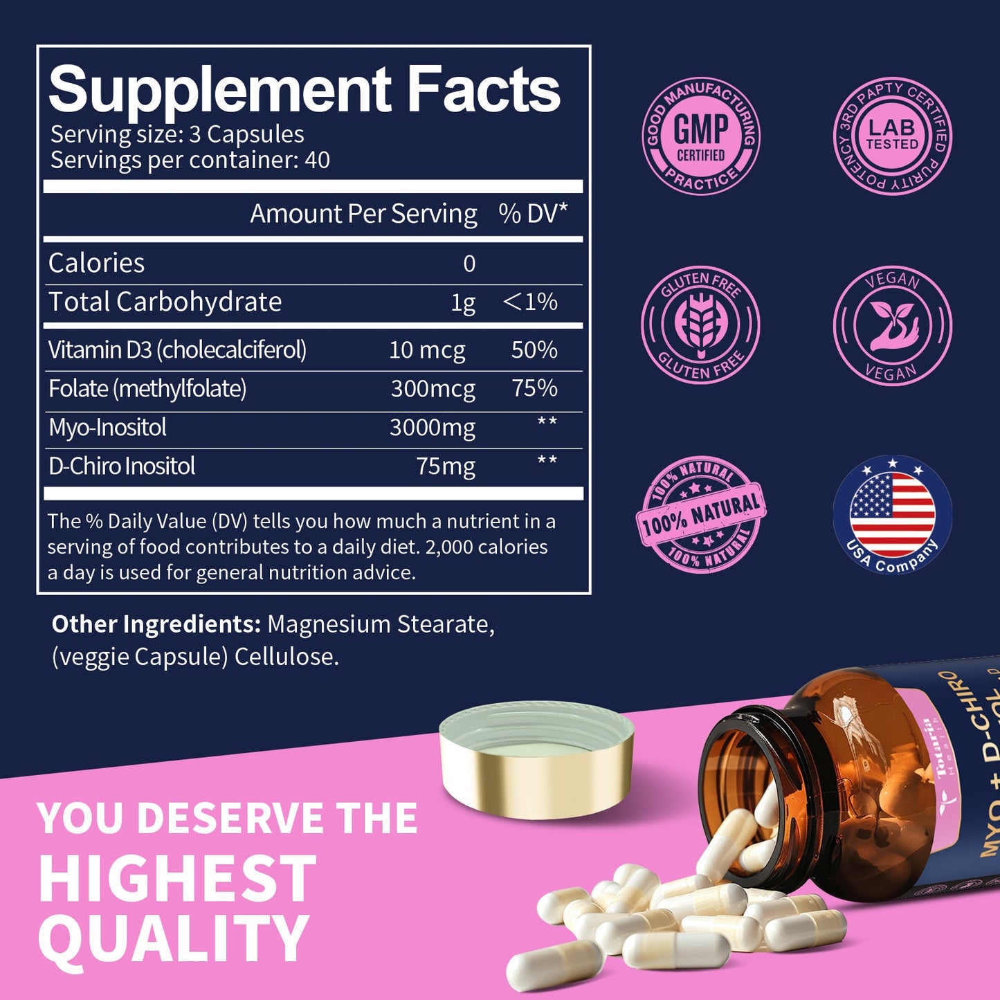 Inositol Supplement for Women with Vitamin D3, Folate, 40:1 Ratio Myo-Inositol 3000mg & D-Chiro Inositol 75mg Complex, (Vitamin B8) Inositol Capsules, 120 Capsules, 40 Servings