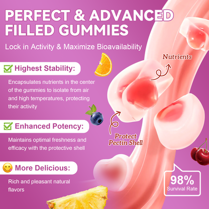 Sugar Free Multivitamin Gummies for Women 14+ w/Iron, Inositol, Folate, Biotin, Womens Daily Multivitamin Gummy w/Vitamin A, D, C, B, Support Hair, Skin, Energy, Immune