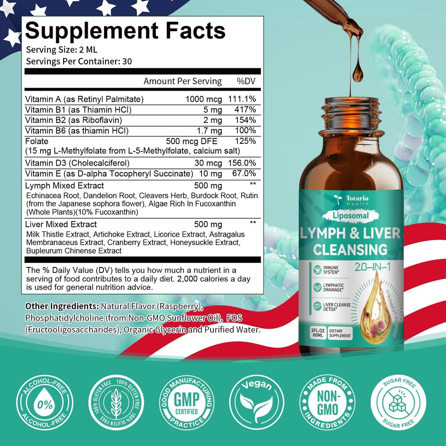 Strongest ''Lymph-Liver'' Cleanse Detox, Liposomal Organic Milk Thistle, Echinacea, Artichoke Lymphatic Drainage & Liver Repair Supplement with All Vitamins, 2 Fl.Oz